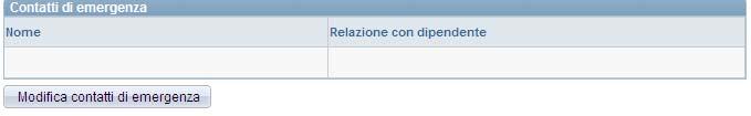 Modifica dei contatti di emergenza g Fare clic su Modifica contatti di emergenza Un