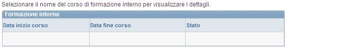 Formazione Questa pagina mostra la formazione ricevuta o se si è