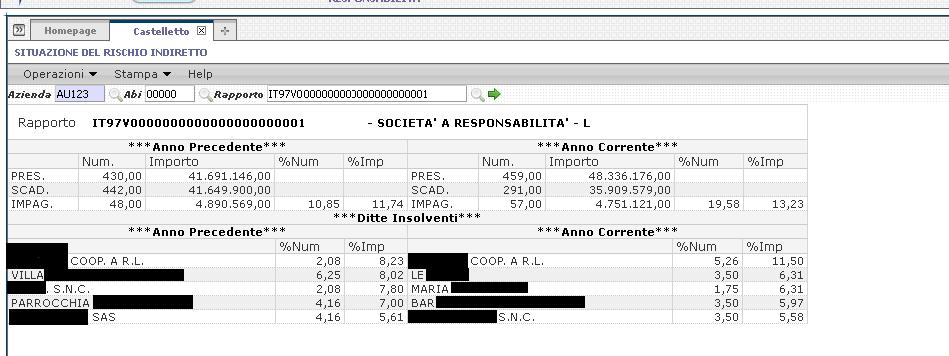 13.6. RENDICONTAZIONE DI PORTAFOGLIO 13.6.1 Elenco Movimenti Descrizione: Tale pagina consente di visualizzare la movimentazione relativa ai rapporti di portafoglio disponibili all utenza.