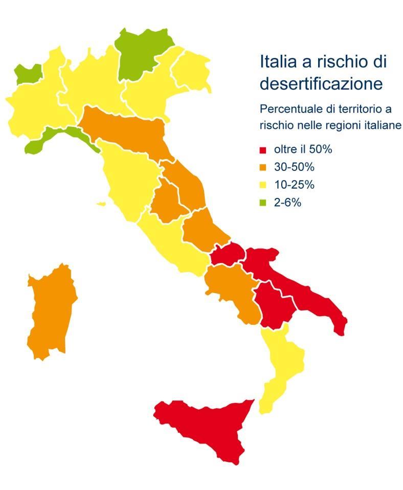 IL RISCHIO DESERTIFICAZIONE Anche l Italia è toccata dal fenomeno: secondo il Cnr, il 21% del territorio italiano - di cui il 41% al Sud - è a forte rischio desertificazione.