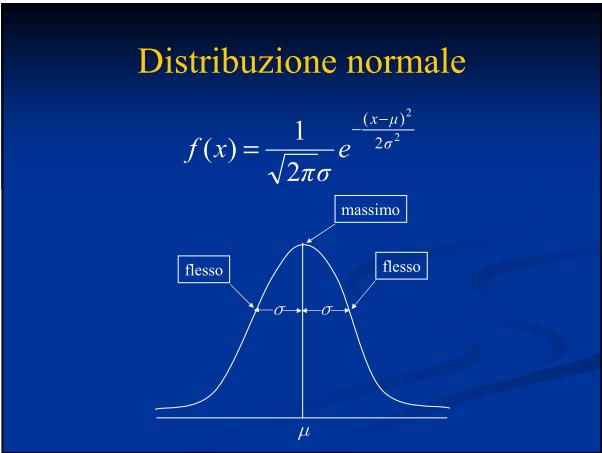 Gli errori generalmente si