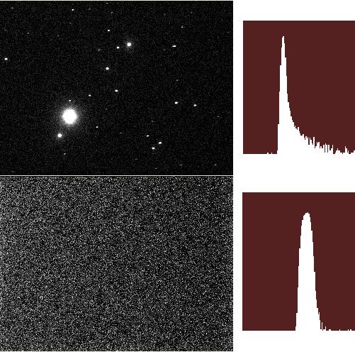 Cielo nuvoloso Quando l osservatorio non è presidiato, è utile la rilevazione