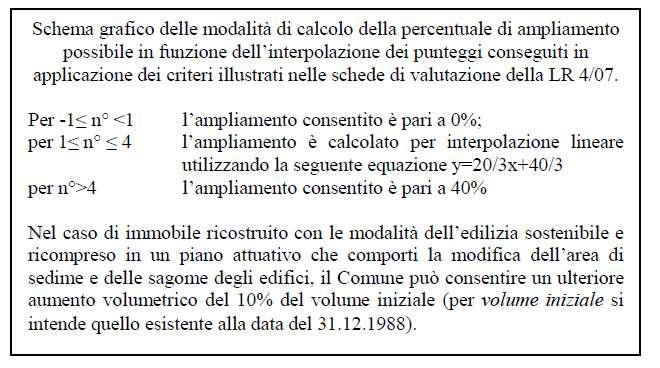 Il Protocollo nella Regione Veneto CIRCOLARE n. 1 del 13 novembre 2014 «Per quanto riguarda la lettera b), si rammenta quanto già disposto con DGR n.