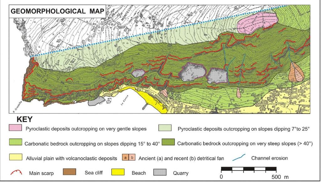 Applicazione del metodo RHRS modificato Si riporta un esempio di applicazione del metodo modificato su una sezione lunga 2 km della Strada Statale Sorrentina (SS n 145), compresa tra la località Meta