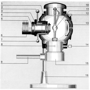 Fig. 16 - Lampada di Köhler esterna allo stativo, modello tradizionale WILD (da stampato Wild M1 302). In 11 la lampada ad arco compatto in atmosfera di xeno.