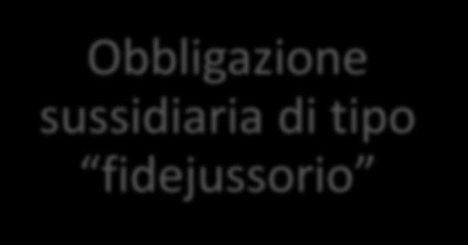 RESPONSABILITA SOLIDALE Nel tentativo di costruire processi di reintegrazione del lavoro nei processi produttivi esternalizzati,