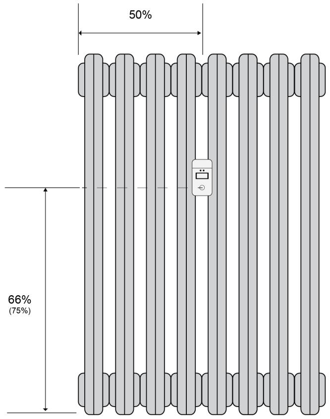 Mounting the allocator on the heater Montaggio del ripartitore sul radiatore Allocator must be mounted at 66% (or 75% for HCA version 2 only or later versions) of the Height of the radiator and half