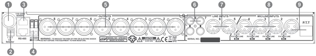 matrice APM-808 è il prodotto ideale per assegnare 8 ingressi differenti Micro/Linea ad 8 uscite.