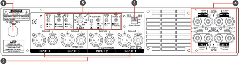 SUONO 45 Amplificatore 4 canali con crossover interno variabile da 50Hz a 2,5 khz 7 differenti setup possibili Possibilità di uso a ponte Uso come doppio stereo o 4 canali con o senza crossover