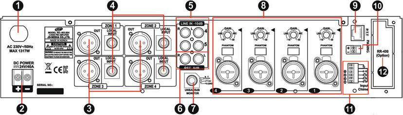 ingressi microfonici - Ingresso paging (Interruttore annunci di emergenza per ogni zona) Sensibilità e Impedenza Ingresso Mic/Line: -50dBu (2,45mV) 5kohm bil. -10dBu (245mV) 5kohm bil.