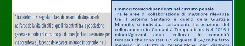 tossicodipendenze in Italia LR n.