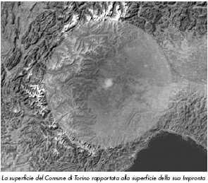 Impronta ecologica