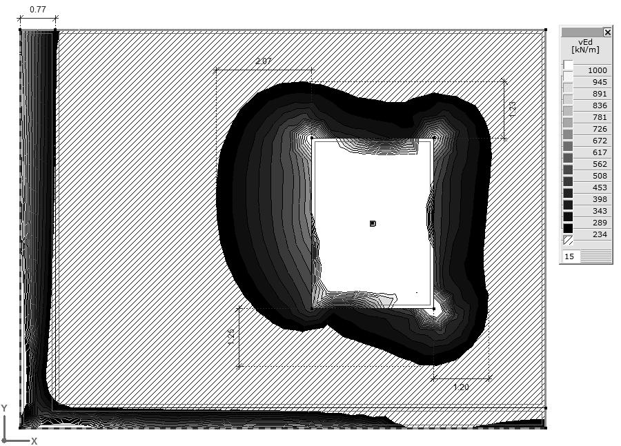 114 Area con armatura di taglio Nell'area tratteggiata può essere effettuata la verifica della forza di taglio senza armatura di taglio (v d < v Rd = 34 kn/m).