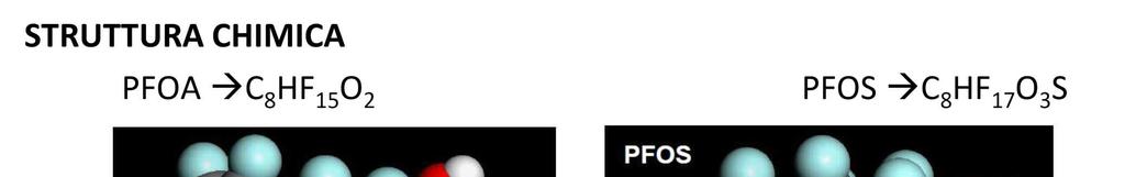 PFAS = PerFluoroAlkylated Substances Con l acronimo PFAS (sostanze perfluoroalchiliche) si intendono una famiglia di composti chimici costituiti da catene di atomi di carbonio a lunghezza variabile,