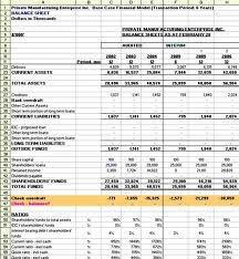 Scenario corrente