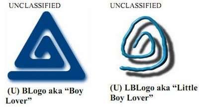 Il BoyLover logo (BLogo) è una piccola spirale triangolare azzurra circondata da un triangolo più grande, dove il triangolo più piccolo rappresenta un bambino e il triangolo più esterno rappresenta