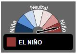 Osservatorio El Nino Rischio El Nino Secondo l Australian Bureau of Meteorology il fenomeno El Nino presenta ora moderati livelli ed è probabile che terminerà entro il primo semestre del 2016.