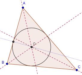 I punti notevoli sono utilizzabili per definire alcune caratteristiche dei triangoli e sono cinque: ortocentro (incontro delle altezze), incentro (incontro delle bisettrici), baricentro (incontro