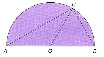 domanda 19 Onsidera la fgiura, doce O = O = = r. Quanto misura l'angolo?