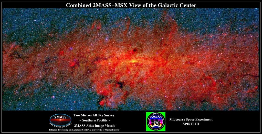 Il Centro Galattico nell IR AK=3 verso il Centro Galattico FK(Osservato) / FK(Emesso) = 10(-AK/2.5) = 10-1.2! Si può osservare in K (2.2μm).