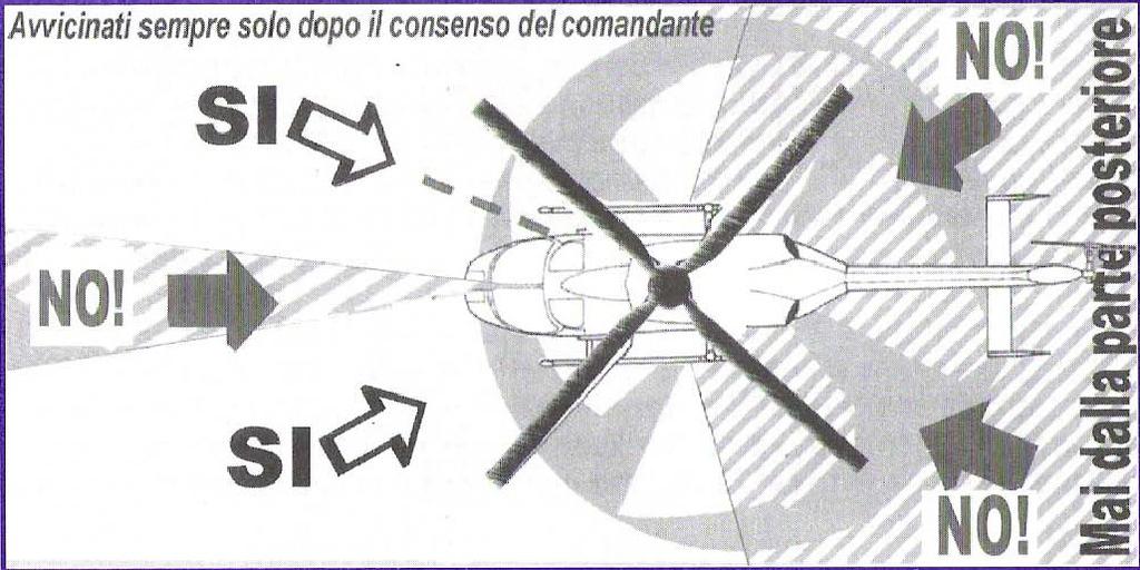 LAVORARE CON PEGASO NON AVVICINARSI MAI