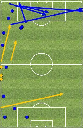 2 - MARCELO (D) Duelli vinti / Totali 5/4 Falli Fatti / Subiti 0/0 Palle Recuperate / Offensive 6/ Palle Perse 2 Interventi Decisivi Pos / Neg 0/0 Passaggi Chiave / Cross 4/4 Tiri in Porta / Tiri /2