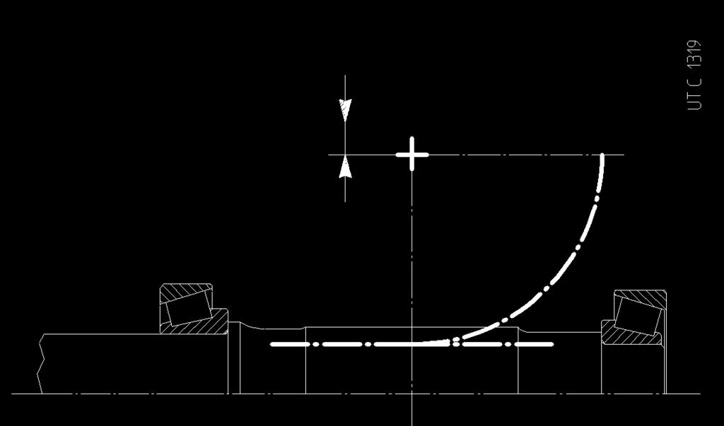 0 MKM 8 Oustanding M L torsional S M stiffness for higher overload..0.8. withstanding Excellent low noise running MKM 0 L.