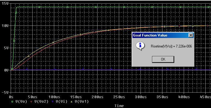 Il guadagno saico è 00, corrispondene a 40dB. In fig. 8 si ripora lo schema complessivo: Fig.