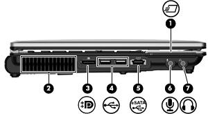 Componente Descrizione MultiMediaCard MultiMediaCard Plus Scheda di memoria SD (Secure Digital) Scheda di memoria SD High Capacity (alta capacità) Scheda di memoria microsd (richiesto adattatore)