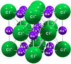 4.2 Il legame ionico Il legame ionico è un legame chimico di natura elettrostatica che si forma quando le caratteristiche chimico-fisiche dei due atomi sono nettamente differenti, e vi è