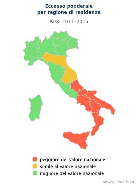 Le Asl partecipanti della Liguria presentano la percentuale significativamente più bassa di persone in eccesso ponderale (33,8%), mentre in Campania si registra quella significativamente più alta