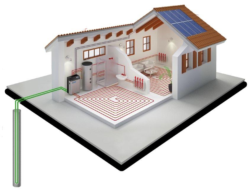 ENX Pompa di calore GEOTERMICA REVERSIBILE FULL INVERTER con produzione INTEGRATA di Acqua Calda Sanitaria SENZA RESISTENZE ELETTRICHE CARATTERISTICHE TECNICHE R-410A GEOTHERMAL HEATING COOLING HOT