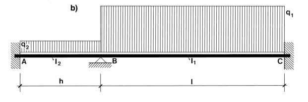 4 4. Calcolo delle componenti delle reazioni vincolari S P x = 0 H A + H D = 0 ossia: H A = H D H A = V d A = ( 16,33) = 16,33 kn H D = 16,33 kn S P y = 0 R A + R D q l P = 0 R A + R D = 9,00 14,00 +