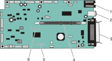 Configurazione della stampante aggiuntiva 18 Accesso alla scheda di sistema per l'installazione delle opzioni interne ATTENZIONE - PERICOLO DI SCOSSE ELETTRICHE: quando si accede alla scheda di