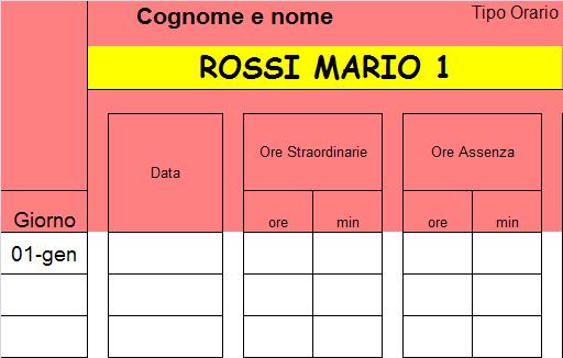 Nella prossima immagine 18 si vede che all inserimento del primo dato, che è il numero del primo giorno della settimana, vedi sotto intestazione Giorno 1 lo sfondo verde cambia colore e diventa