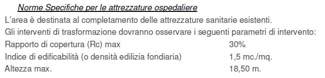 MODIFICHE ALLE NORME TECNICHE OPERATIVE DEL PI E prevista l introduzione di un comma all articolo 56 paragrafo Norme Specifiche per le attrezzature ospedaliere che disciplina la zona in trattazione.