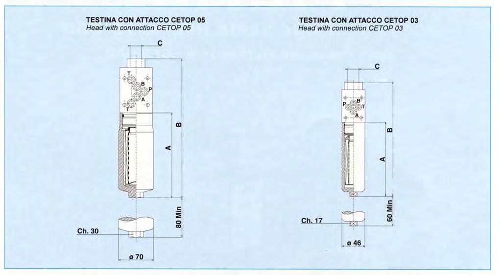 Filtri in linea ad alta pressione serie High Pressure in line Filters series Caratteristiche tecniche HPB Technical specifications - Testina fusa in ghisa sferoidale - Contenitore in acciaio -