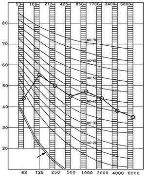 application RX-GV 0-2