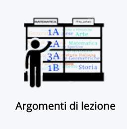 natura didattica che possono essere aggiunte dal docente per descrivere al meglio le attività svolte.