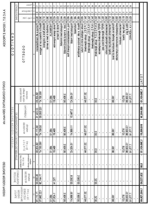 BOLLETTINO UFFICIALE DELLA REGIONE