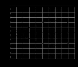 IC/B*-(2,3)*