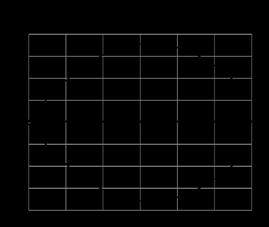 IH/00-*(0,1) -