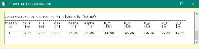 Spinta totale per la combinazione Sisma Giù (A2+M2): K = 0. 369 S = ½ 20 (1+ 0.022) 3.00 2 0.369 = 33.94 kn Coeff. Parziale (A2) = 1.00 (in condizioni sismiche) S = 33.94 kn 1.00 = 33.