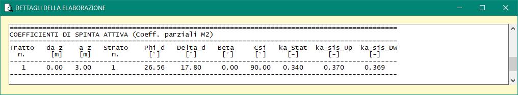 Calcolo Manuale Coefficiente sismico orizzontale: kh = βm (ag/g) Ss St (NTC 7.11.6) (ag/g) = 0.15 Per suolo tipo B βm = 0.24 (NTC Tab. 7.11.II) Ss = 1.20 St = 1.00 kh = 0.24 0.15 1.20 1.00 = 0.