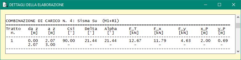 Calcolo Manuale Spinta per la combinazione Sisma Su (A1+M1): Ka = 0.302 = 20.00 kn/m 3 (1-kv) = 20 (1-0.022) = 19.