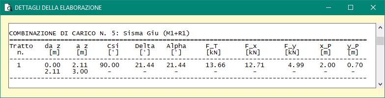 Calcolo Manuale Spinta per la combinazione Sisma Giù (A1+M1): Ka = 0.301 = 20.00 kn/m 3 (1+kv) = 20 (1+0.022) = 20.