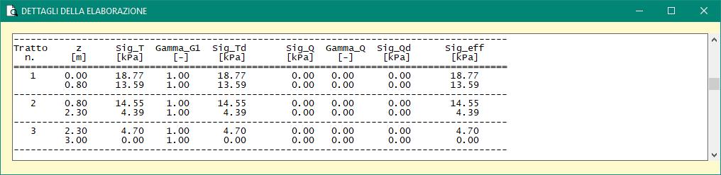 Combinazione Sisma Su (A1+M1): Coefficiente parziale (A1) = 1.00 (condizioni sismiche) Tensioni attive efficaci: z = 0.00 σa = 18.79 1.00 = 18.79 kpa z = 0.80 (-) σa = 13.60 1.00 = 13.60 kpa z = 0.