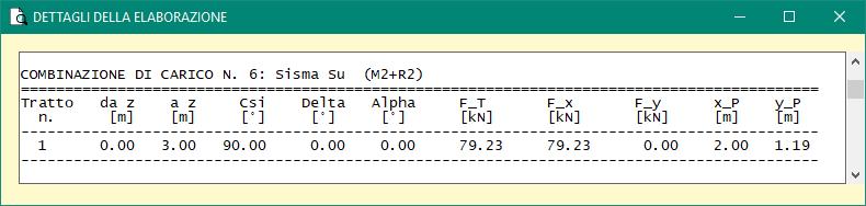 Combinazione Sisma Su (A2+M2): Spinta Totale: S = Sstat + ΔSE = 49.77 + 29.48 = 79.25 kn Coefficiente parziale (A1) = 1.00 (in condizioni sismiche) S = 79.25 kn 1.00 = 79.