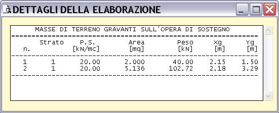 calcolo "a mano" o mediante l'uso di semplici fogli di calcolo elettronico tipo "excel".