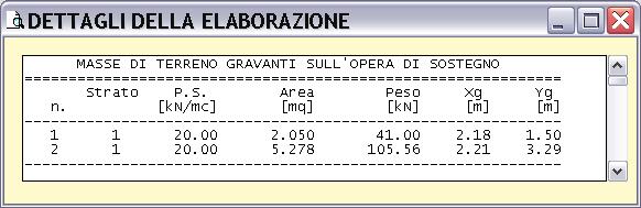 La componente orizzontale è ottenuta dalla somma di tutte le componenti orizzontali (spinte del terreno e dell'acqua, forze inerziali, ); La componente verticale è ottenuta dalla somma di tutte le